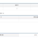 (주)온누리푸드시스템 네이버블로그