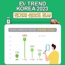 선호전기 이미지