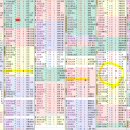 국일신동 이미지