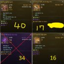8미스틸 7비테게 4눈파프 2프레이 파멸팔찌 팝니다. 이미지