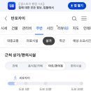 김지연소아치과치과의원 네이버블로그