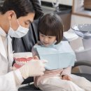 튼튼아이치과의원 이미지