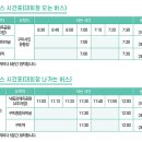 낙동강변로-12 이미지