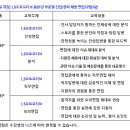 기동반-59 이미지