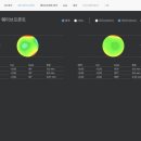 삼성안경원 이미지