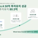 스탁키퍼 이미지