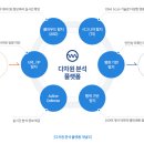 이안방역 이미지