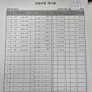 런닝맨수학학원