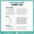 준비된과학학원