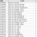 ＜하늘서적＞ 수경출판사 반품리스트 이미지