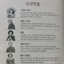 인의농장 이미지