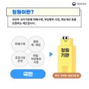 청원 행정사 이미지
