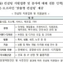 하나경영컨설팅 - 서구 서곶로 876 | 하나경영컨설팅