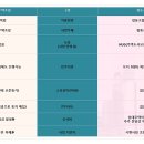 인화동-05 이미지