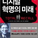 미래비츠
