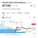 (주)오토기술 | 오토노믹스 메디컬(AMIX) 급등 이유는?