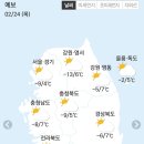 2월23일 목요일 날씨 이미지