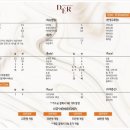 디에르 왁싱 이미지