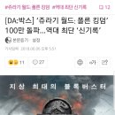 [DA:박스] ‘쥬라기 월드: 폴른 킹덤’ 100만 돌파…역대 최단 ‘신기록’ 이미지