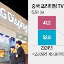 엘지전자 서대구서비스 이미지