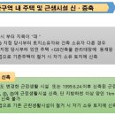 미술관안마시술소 이미지