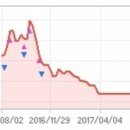 리켐코리아 이미지