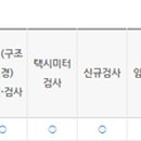 영진１급자동차서비스주