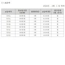 이안서가신제주학원
