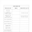 마감재 및 전자제품 의겸수렴 알림 이미지