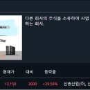 신송산업(주)