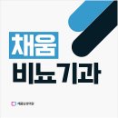 채움비뇨의학과의원 네이버블로그