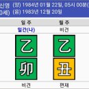 전국노래자랑 MC 김신영 사주 이미지