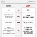 김*문 이미지