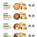 오다방 이미지