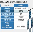 SM전자 이미지