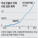 금강A&C