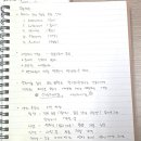 영진산업 | 2026 컬러리스트 산업기사 필기독학 합격후기! (응시자격/시험과목/공부팁/필기책)