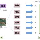 원기 110 정초기도 첫날-1.31 이미지