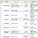 에이치제이컴퍼니 이미지