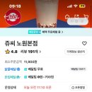 술에빠진날