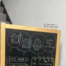 용인대 정진 유도관 | 🥋수원 선인유도관(남수원점)의 5월 이야기💭