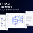 메이 - 창원시 의창구 명지로 66 | 메이