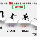 렛츠고온열찜질카페