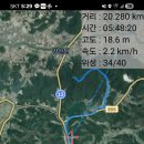 현산천 발원지를 찾아서(배를 세우거나,띄우거나,메거나 말거나 ) 이미지