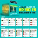 당당에프앤비