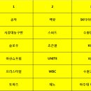 영맨4