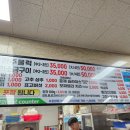 꼬꼬비어 - 춘천시 퇴계로77번길 1 | 김포 맛집 푸짐한 양의 꼬꼬오리주물럭 내돈내산 후기