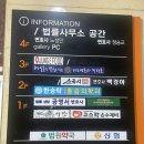 고스락손수제비