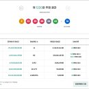 황금복권방 (주)미디어인천신문