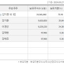 K.B테크